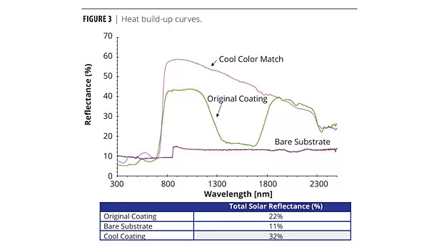 pci1012-BASF_Pigments-F3-615.jpg