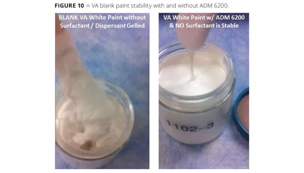 ADM slide16 figure10