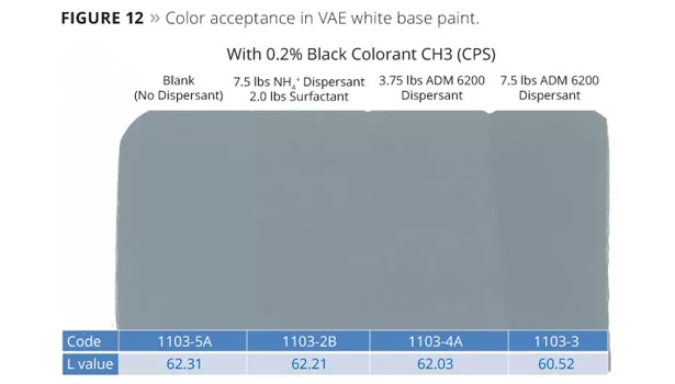 ADM slide18 figure12