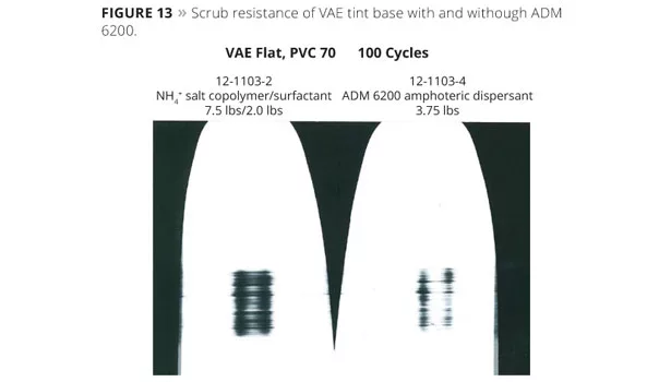 ADM slide19 figure13