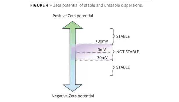 ADM slide8 figure4