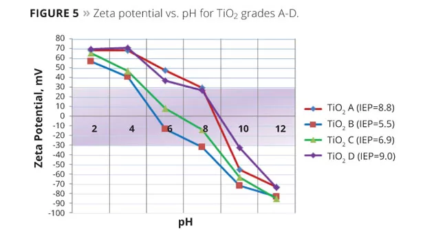 ADM slide11 figure5