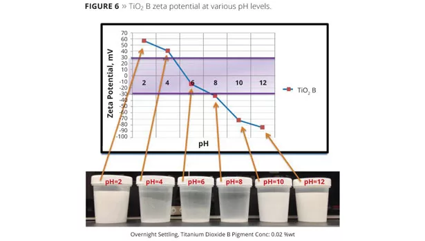 ADM slide12 figure6