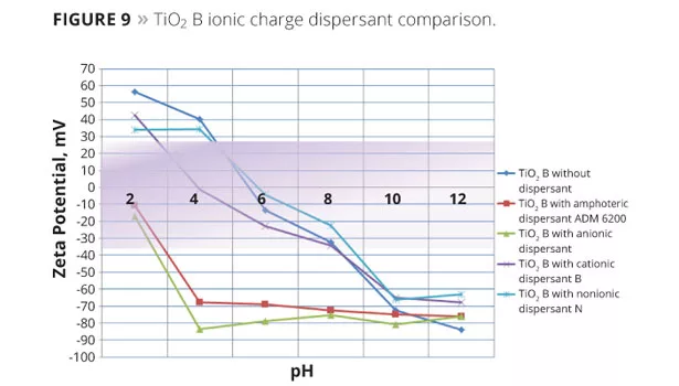 ADM slide15 figure9