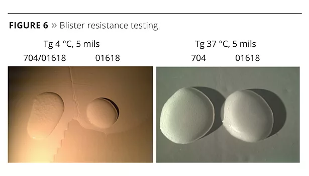 Reactive Surfactants Part2 slide6