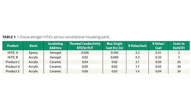 Next Generation slide4