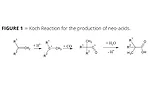 koch reaction for the production of neo-acids