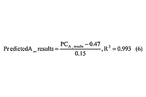 Equation 6