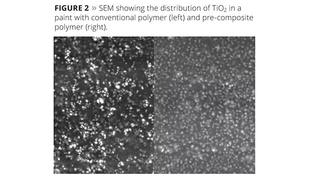 intrinsic v. applied hiding