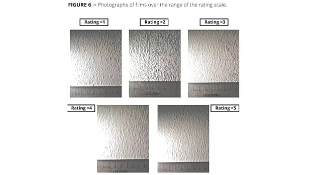 intrinsic v. applied hiding