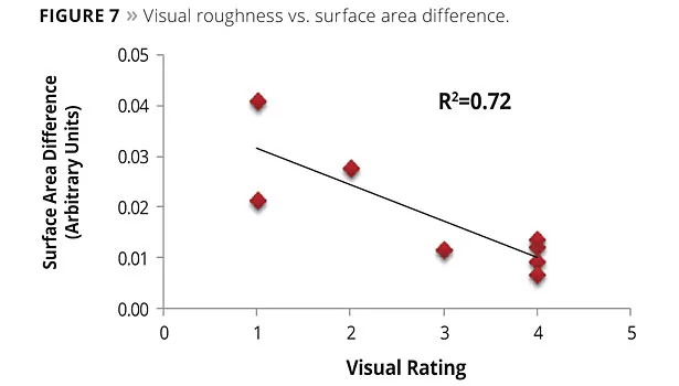 intrinsic v. applied hiding