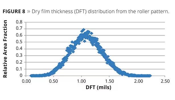 intrinsic v. applied hiding