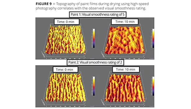 intrinsic v. applied hiding