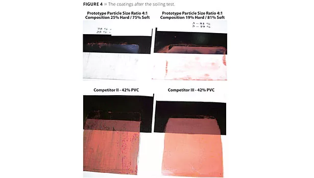 New Elastomeric Binder