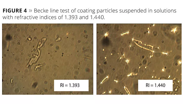 Thin-Film Analysis Using UV-Vis Spectrophotometry