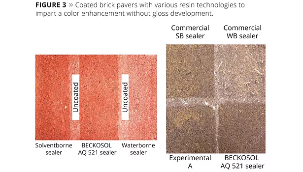 coated brick pavers