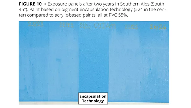 exposure panels after 2 years