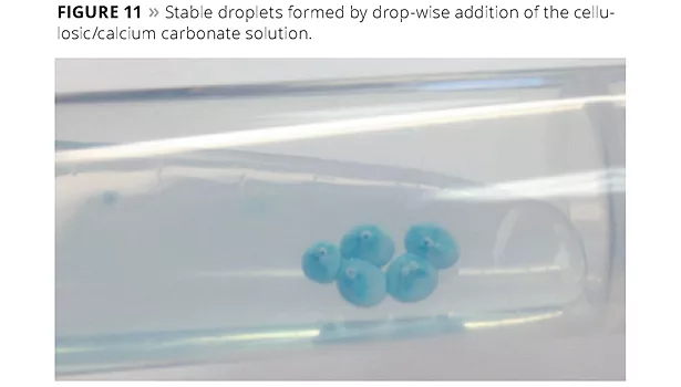 byk water in water dispersions