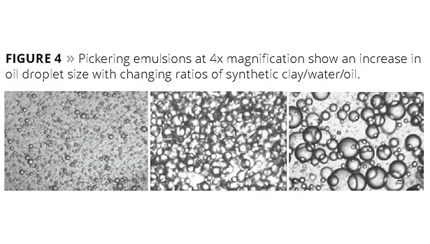 byk water in water dispersions
