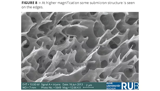 byk water in water dispersions