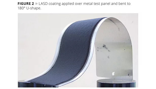 dow coatings materials