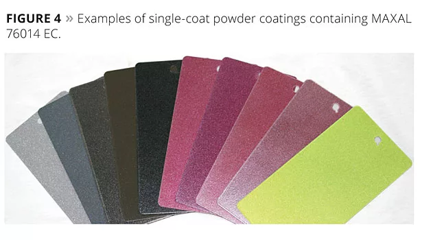 Premium Metallic Effects