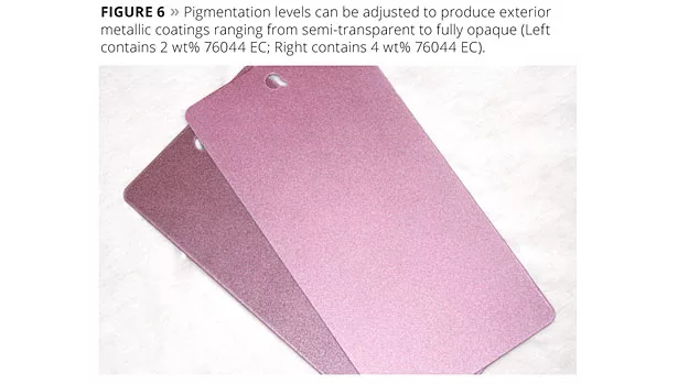 Premium Metallic Effects