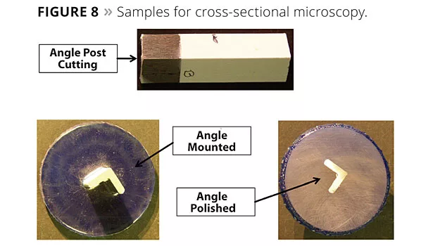 Novel Rheology Control Agents