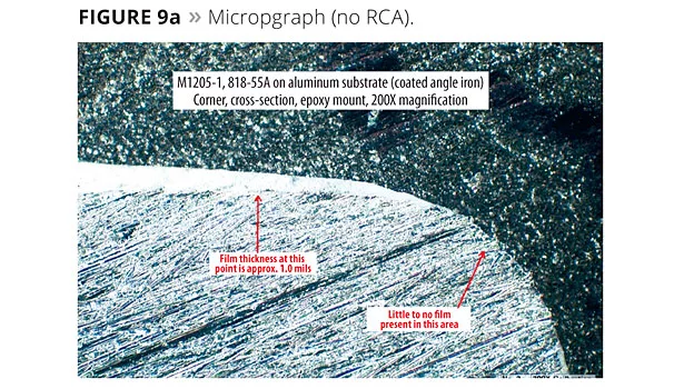 Novel Rheology Control Agents