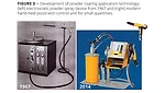 New Technologies and Trends in Powder Coating