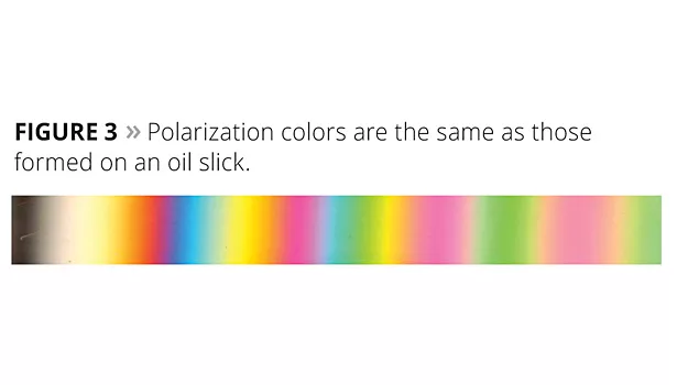 Mechanism of Abrasion Resistance