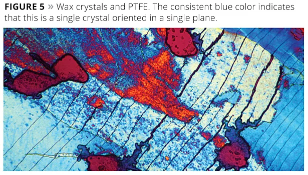 Mechanism of Abrasion Resistance