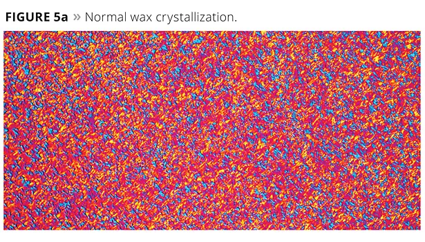 Mechanism of Abrasion Resistance