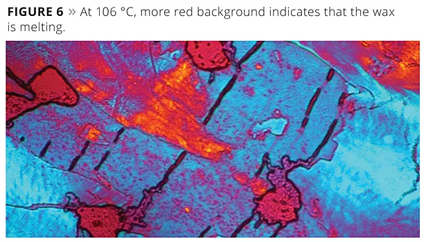 Mechanism of Abrasion Resistance