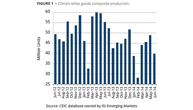 A Review of Global Supply and Demand for Titanium Dioxide