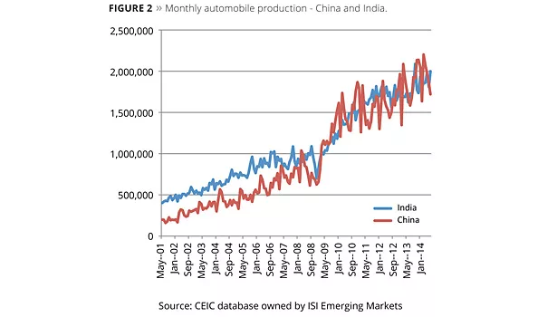 A Review of Global Supply and Demand for Titanium Dioxide