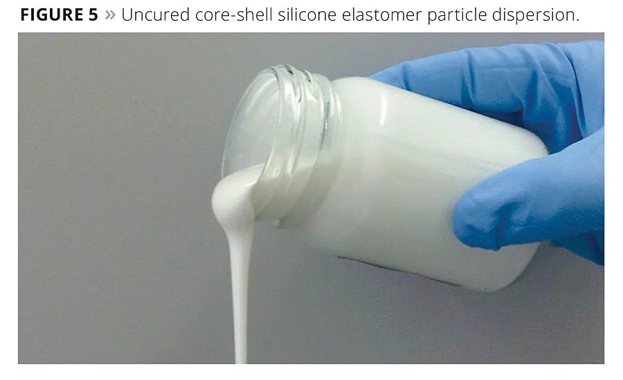 Core-Shell Silicone Elastomer Particles