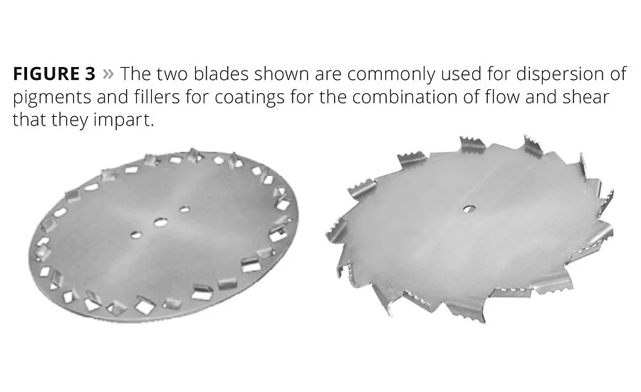 Chemical and Physical Properties of Inorganic Pigments