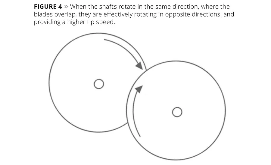 Chemical and Physical Properties of Inorganic Pigments