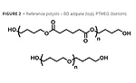 Novel Polyurethanes from Biorenewable C18 Polyols
