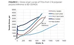 Novel Polyurethanes from Biorenewable C18 Polyols