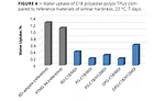 Novel Polyurethanes from Biorenewable C18 Polyols