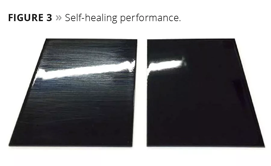 New Resins for Durable Coatings on Plastics