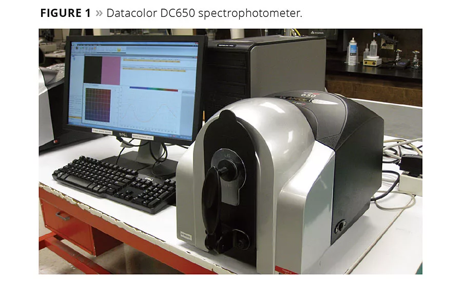 Understanding Color Measurement Geometry