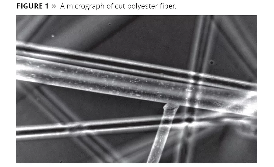 Performance Characteristics of Coatings Containing Highly Fibrillated HDPE Fibers