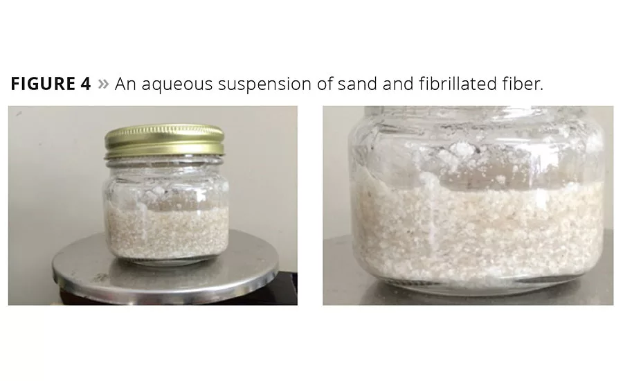 Performance Characteristics of Coatings Containing Highly Fibrillated HDPE Fibers