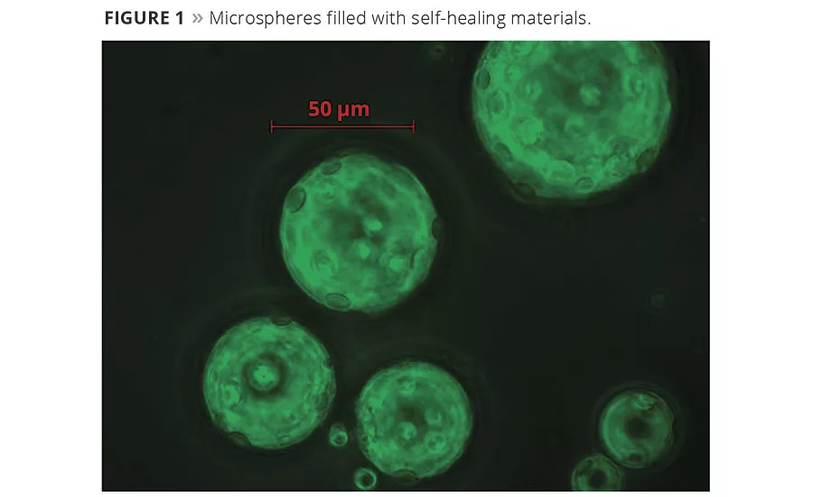 The Science of Corrosion-Busting Smart Coatings