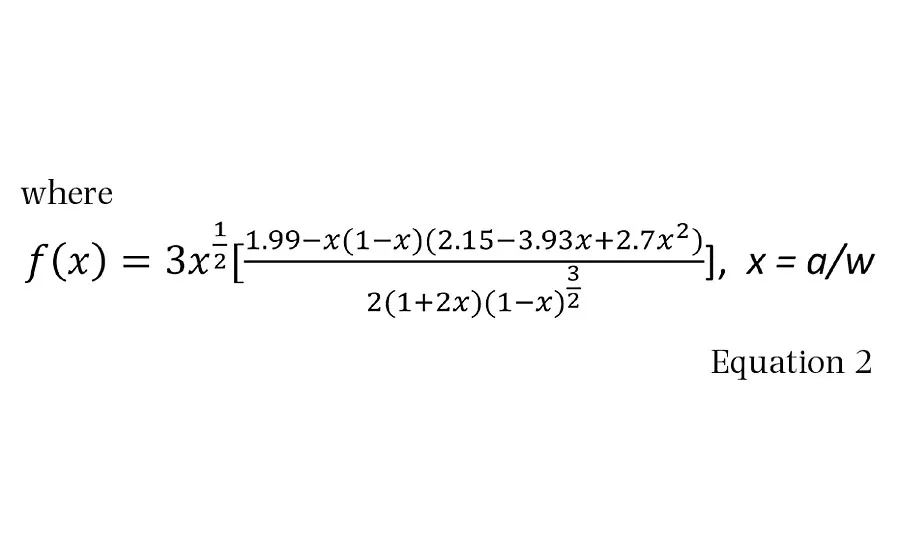 NOVEL TECHNOLOGY Enables Industrial Coatings to Perform at New and Longer-Lasting Levels