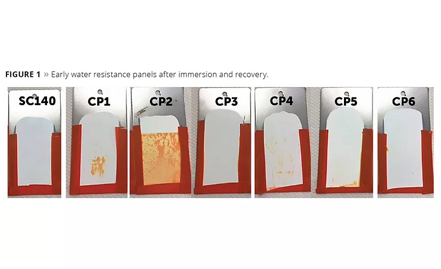 Development of a Waterborne, Zero-VOC DTM with Excellent Corrosion Resistance