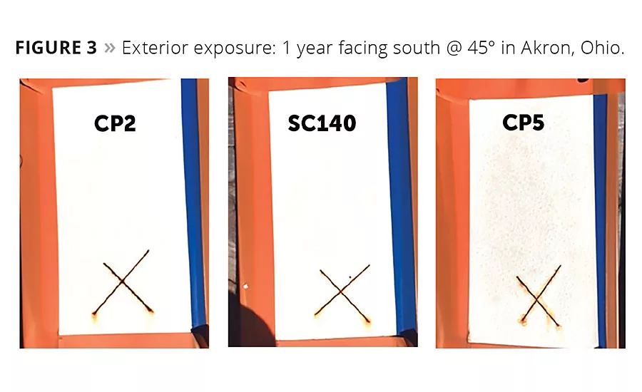 Development of a Waterborne, Zero-VOC DTM with Excellent Corrosion Resistance